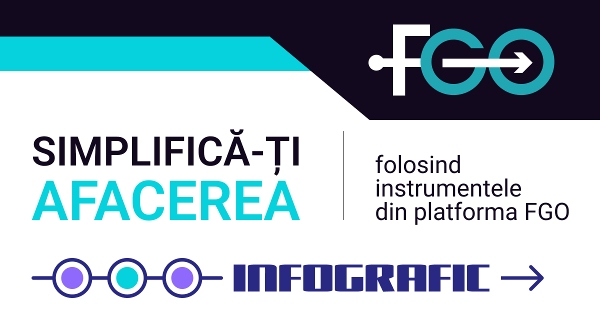 Cum îţi simplifici afacerea cu FGO: automatizare şi parteneriate strategice