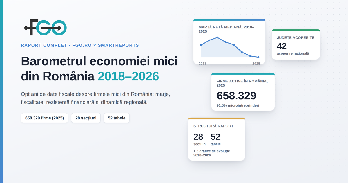 Barometrul economiei mici din România 2018–2026: raportul complet FGO.ro × SMARTreports
