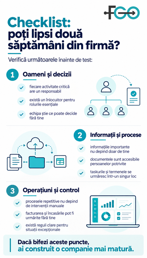 organizezi firma checklist